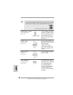 Предварительный просмотр 36 страницы ASROCK M3A785GXH/128M Installation Manual