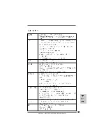 Предварительный просмотр 134 страницы ASROCK M3A785GXH/128M Installation Manual