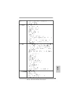 Предварительный просмотр 156 страницы ASROCK M3A785GXH/128M Installation Manual