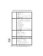 Предварительный просмотр 132 страницы ASROCK M3A790GMH/128M Installation Manual