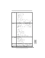 Предварительный просмотр 151 страницы ASROCK M3A790GMH/128M Installation Manual