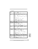 Предварительный просмотр 189 страницы ASROCK M3A790GMH/128M Installation Manual