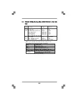 Предварительный просмотр 12 страницы ASROCK M3A790GMH 128M User Manual