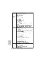 Предварительный просмотр 92 страницы ASROCK M3A790GXH/128M Installation Manual