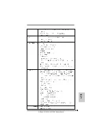 Предварительный просмотр 158 страницы ASROCK M3A790GXH/128M Installation Manual