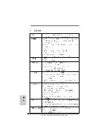 Предварительный просмотр 179 страницы ASROCK M3A790GXH/128M Installation Manual