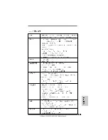 Предварительный просмотр 200 страницы ASROCK M3A790GXH/128M Installation Manual