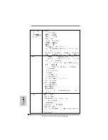 Предварительный просмотр 201 страницы ASROCK M3A790GXH/128M Installation Manual