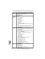 Предварительный просмотр 92 страницы ASROCK M3A790GXH/USB3 Installation Manual