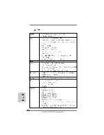 Предварительный просмотр 108 страницы ASROCK M3N78D FX Quick Installation Manual