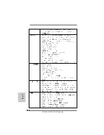 Предварительный просмотр 122 страницы ASROCK M3N78D FX Quick Installation Manual