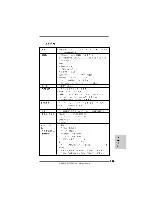 Предварительный просмотр 135 страницы ASROCK M3N78D FX Quick Installation Manual