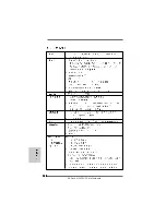 Предварительный просмотр 148 страницы ASROCK M3N78D FX Quick Installation Manual