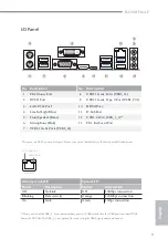 Preview for 5 page of ASROCK MARVELL SATA3 RAID Manual