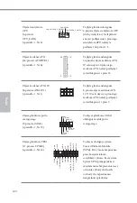 Preview for 126 page of ASROCK MARVELL SATA3 RAID Manual