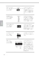 Preview for 150 page of ASROCK MARVELL SATA3 RAID Manual