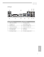 Предварительный просмотр 5 страницы ASROCK N3150-ITX Manual