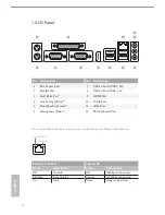 Предварительный просмотр 12 страницы ASROCK N3150B-ITX User Manual