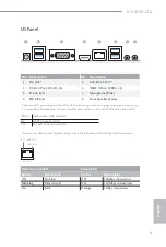 Предварительный просмотр 5 страницы ASROCK N3150TM-ITX Manual