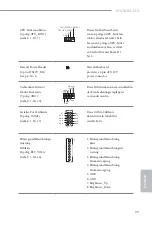 Предварительный просмотр 31 страницы ASROCK N3150TM-ITX Manual