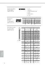 Предварительный просмотр 32 страницы ASROCK N3150TM-ITX Manual