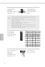 Предварительный просмотр 96 страницы ASROCK N3150TM-ITX Manual