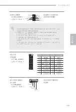 Preview for 147 page of ASROCK N3150TM-ITX Manual