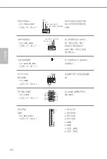 Preview for 148 page of ASROCK N3150TM-ITX Manual