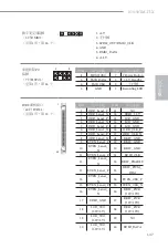 Предварительный просмотр 149 страницы ASROCK N3150TM-ITX Manual