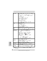 Предварительный просмотр 82 страницы ASROCK N68-GE3 UCC - Quick Installation Manual