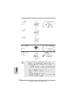 Preview for 114 page of ASROCK N68-GE3 UCC - Quick Installation Manual