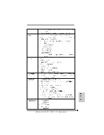 Предварительный просмотр 92 страницы ASROCK N68-GS UCC - Installation Manual