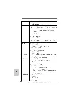 Предварительный просмотр 103 страницы ASROCK N68-GS UCC - Installation Manual