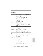 Предварительный просмотр 79 страницы ASROCK N68-GS3 UCC - Installation Manual