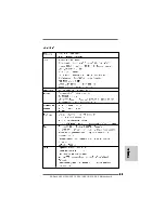 Предварительный просмотр 33 страницы ASROCK N68-GS4 FX R2.0 Installation Manual