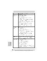 Предварительный просмотр 40 страницы ASROCK N68-GS4 FX R2.0 Installation Manual