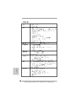 Предварительный просмотр 46 страницы ASROCK N68-GS4 FX R2.0 Installation Manual