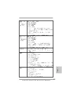 Предварительный просмотр 47 страницы ASROCK N68-GS4 FX R2.0 Installation Manual