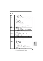 Предварительный просмотр 33 страницы ASROCK N68-GS4/USB3 FX R2.0 Installation Manual