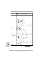 Предварительный просмотр 34 страницы ASROCK N68-GS4/USB3 FX R2.0 Installation Manual