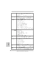 Предварительный просмотр 36 страницы ASROCK N68-GS4/USB3 FX R2.0 Installation Manual