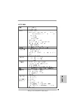 Предварительный просмотр 41 страницы ASROCK N68-GS4/USB3 FX R2.0 Installation Manual