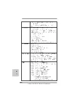 Предварительный просмотр 120 страницы ASROCK N68-VGS3 FX Quick Installation Manual