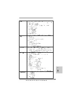 Предварительный просмотр 131 страницы ASROCK N68-VGS3 FX Quick Installation Manual