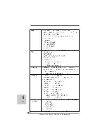 Предварительный просмотр 142 страницы ASROCK N68-VGS3 FX Quick Installation Manual