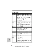 Предварительный просмотр 72 страницы ASROCK N68-VGS3 UCC - Manual