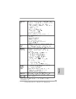 Предварительный просмотр 73 страницы ASROCK N68-VGS3 UCC - Manual