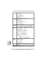 Предварительный просмотр 96 страницы ASROCK N68-VGS3 UCC - Manual