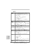 Предварительный просмотр 106 страницы ASROCK N68-VGS3 UCC - Manual