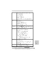 Предварительный просмотр 107 страницы ASROCK N68-VGS3 UCC - Manual